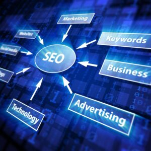 SEO Starter Kit